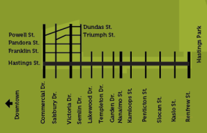 East Village BIA map